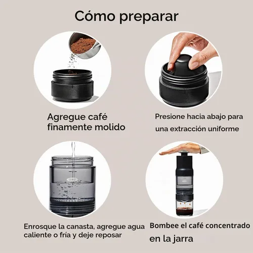 Vista 4 de OXO Brew Rapid Brewer (Paquete de 4)