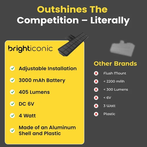 Vista 6 de Brighticonics - Señal de dirección solar con luz – Luz LED iluminada impermeable IP65 – Números de casa fáciles de instalar, encendido automático al