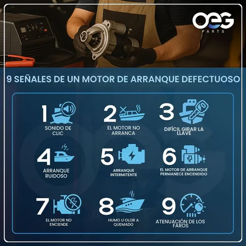 Vista 6 de Motor de arranque nuevo de piezas OEG compatible con Evinrude E20 66-79 96-98 E25 66-79 E28 E33 E40 60-76 Johnson 20 25 66-79 40 70-76 174942 277432
