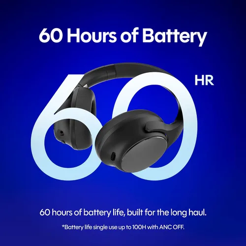 Vista 8 de Raycon Los auriculares inalámbricos Bluetooth sobre la oreja de todos los días, con cancelación activa de ruido, modo de consciencia y micrófono