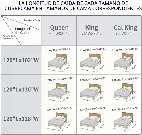 Vista 9 de Colchas ligeras tamaño King de 120x120, colcha de microfibra extra grande 100% algodón, colcha reversible con patrón botánico a rayas, juego de ropa