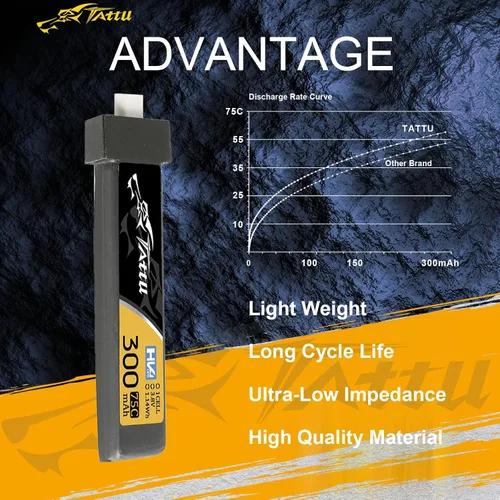 Vista 3 de TATTU 300mAh 3.8V Alto Voltaje 75C 1S1P Lipo Batería con BT 2.0 Plug (5pcs)