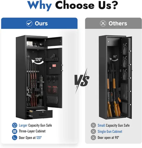Vista 7 de KAER 10-15 Cajas Fuertes para Armas Domésticas de Rifle y Pistolas, Grandes Gabinetes de Armas para Rifles y Escopetas, Caja Fuerte para Rifles