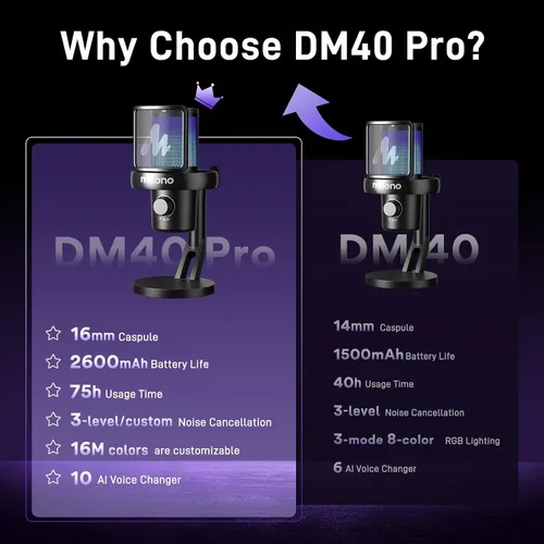 Vista 2 de MAONO Micrófono inalámbrico para juegos para PC, micrófono USB de condensador con software de cambio de voz AI, cancelación de ruido de 3 niveles
