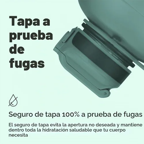 Vista 3 de Hydracy Botella de agua de plástico Tritan de 2.3 L sin BPA con correa de hombro ajustable, tapa a prueba de derrames y práctica boquilla de Lus