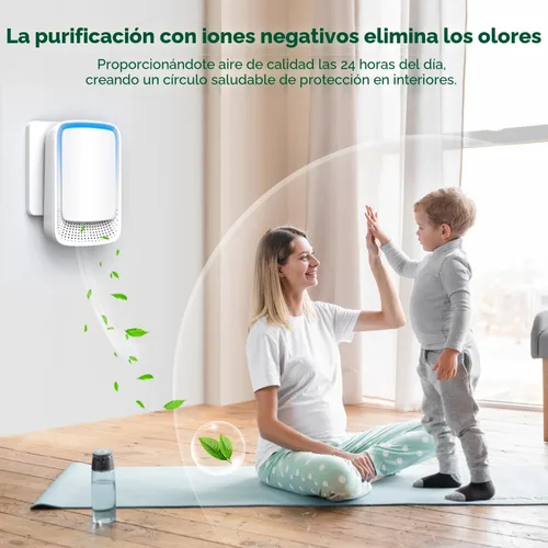 Vista 6 de Ionizadores de aire para el hogar (paquete de 3), generador de iones negativos, ambientador silencioso para dormitorio, oficina, cocina, filtro