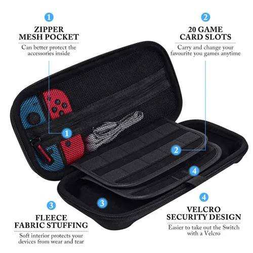 Vista 3 de Carrying Case for Nintendo Switch with 2 Pack Screen Protector Joy Con Cover Transparent Hard Cover for Nintendo Switch Console Accessories