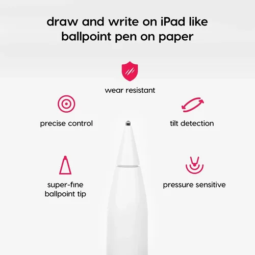 Vista 5 de Astropad Rock Paper Pencil v3.0 - Protector de pantalla de papel para iPad Mini 6ª generación y iPad Mini 7ª generación + Puntas de Apple Pencil