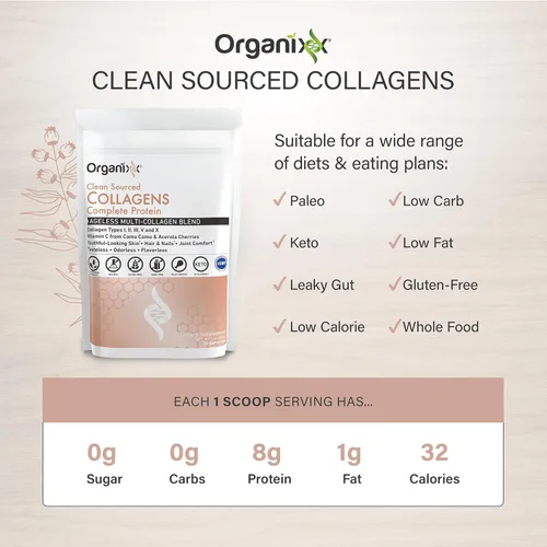 Vista 3 de Organixx Paquete de colágenos de origen limpio (20 porciones) y cúrcuma 3D (60 tapas), proteína de colágeno, cúrcuma orgánica, jengibre