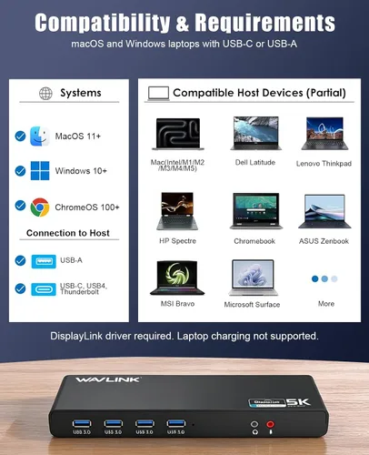 Vista 6 de Estación de acoplamiento WAVLINK Displaylink Dual 4K @60Hz Monitor para Mac, Windows Universal For USB 3.0/USB-C Laptop, 2 HDMI/DP, Gigabit