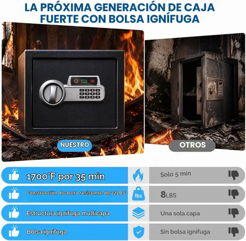 Vista 4 de Caja fuerte a prueba de fuego pequeña de 1,8 pies cúbicos