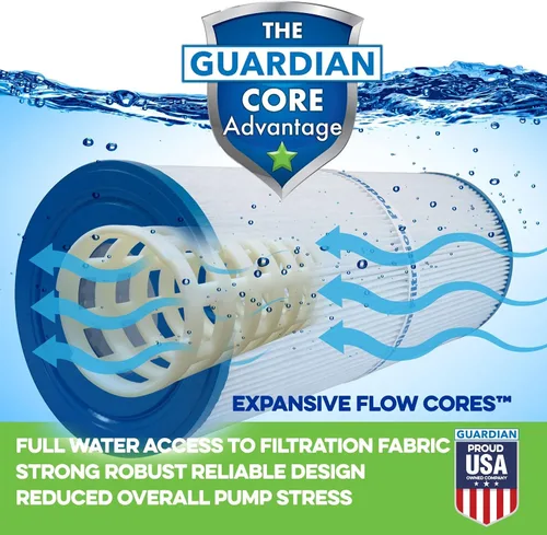 Vista 6 de Guardian Filtration Products Cartucho de filtro de spa 4H8-158-02 Reemplazo de dos paquetes para PLEATCO PTL18P4 Dream Maker Gatsby SPA unicel