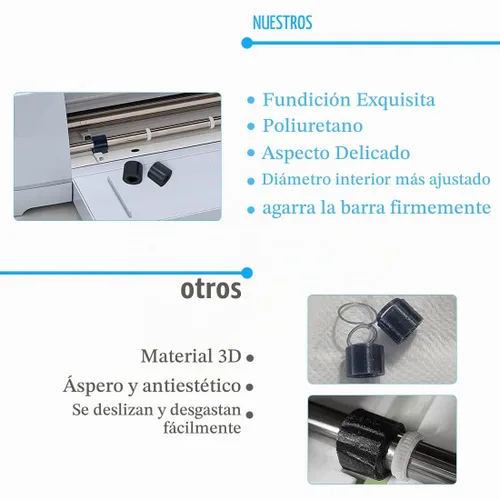 Vista 3 de Rodillo de goma compatible con Cricut Maker 2/3 Joy cricut Explore Air 2 Cricut Explore 3 y todos los demás modelos Guía de alfombrillas de goma