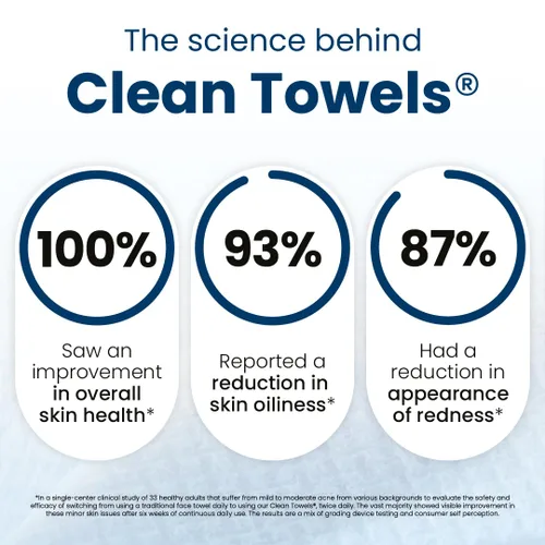 Vista 4 de Clean Skin Club Clean Towels, toalla facial 100% a base de plantas USDA, toalla facial desechable, aceptada por la asociación de eccemas, toallitas