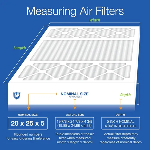 Vista 2 de Nordic Pure 20 x 25 x 5 (19_7/8 x 24_7/8 x 4_3/8) Honeywell/Lennox MERV 8 filtro de aire de repuesto, 1 paquete