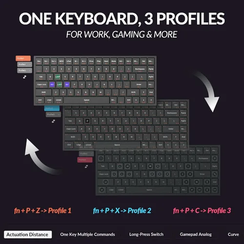 Vista 3 de Keychron Teclado mecánico inalámbrico personalizado K2 HE Rapid Trigger con efecto Hall Gateron interruptor magnético de doble riel, QMK 2.4 GHz