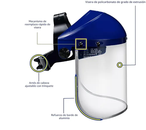 Vista 3 de Blue Eagle Protector facial de seguridad resistente a los impactos de cara completa (B1BL+FC48) Transparente Visera de policarbonato de grado