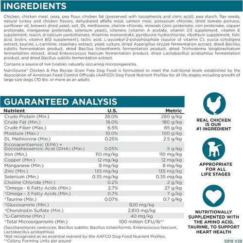Vista 6 de NutriSource Alimento seco para perros sin granos, pollo y guisantes, 26 libras
