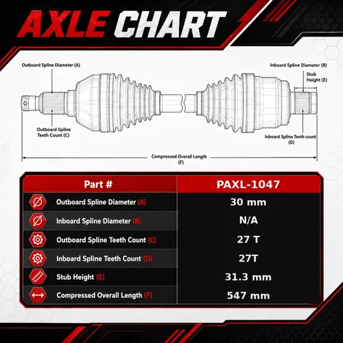 Vista 3 de Rugged Eje de rendimiento trasero izquierdo/derecho para (2005-14) Arctic Cat 400/500/650/DVX/Thundercat/Mud Pro/TRV/TBX/Diesel, protección