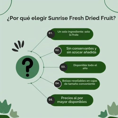 Vista 6 de Cerezas Dulces Secas Sunrise Fresh, Sin Endulzar, Sin Azúcar Añadido, Sabor a Fruta Fresca, Bolsa de 1 lb Bolsa resellable, sin gluten, baja