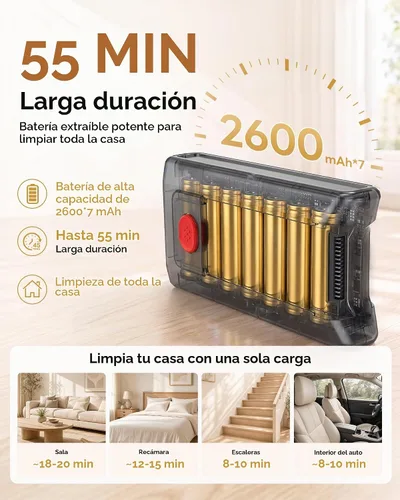 Vista 3 de Aspiradora inalámbrica para el hogar 55 minutos/45 kPa/550 W Ligero, antienredos, pantalla LED, filtro HEPA, autoportante, cepillo flexible