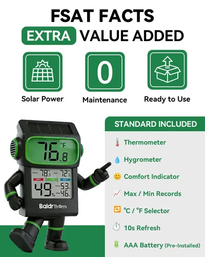 Vista 2 de BALDR Indoor Thermometer Hygrometer, Solar Power with Battery Backup, Large Display, Daily Max/Min & Comfort Indicator Humidity Meter（Black）