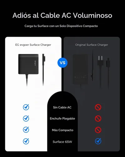 Vista 3 de Microsoft Surface - Cargador Surface Pro de 65 W para Surface Pro 3/4/5/6/7/8/9/10/X/11, compatible con Surface Book/portátil/tablet, compatible