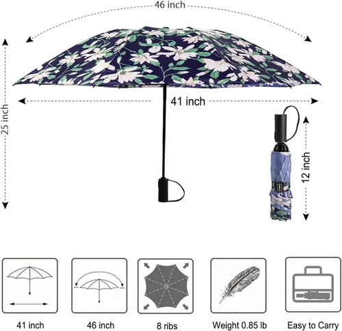Vista 91 de LANBRELLA Paraguas plegable inverso compacto paraguas de viaje a prueba de viento automático