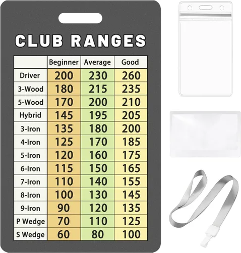 Vista 8 de Tarjeta de tabla de rango de palos de golf, fácil de transportar con tamaño de tarjeta de crédito, resistente tarjeta de golf para golfistas Card