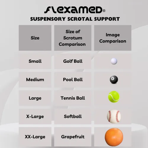 Vista 4 de Hernia Gear FlexaMed Soporte escrotal Suspensorio - Pequeño
