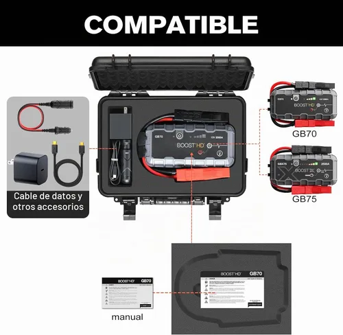 Vista 2 de Funda para NOCO Boost GB70 y X GBX75: caja dura de arranque de batería GB70BK