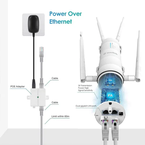 Vista 4 de WAVLINK AC1200 Extensor de WiFi al Aire Libre de Largo Alcance, Punto de Acceso al Aire Libre a Doble Banda Resistente a la Intemperie con POE
