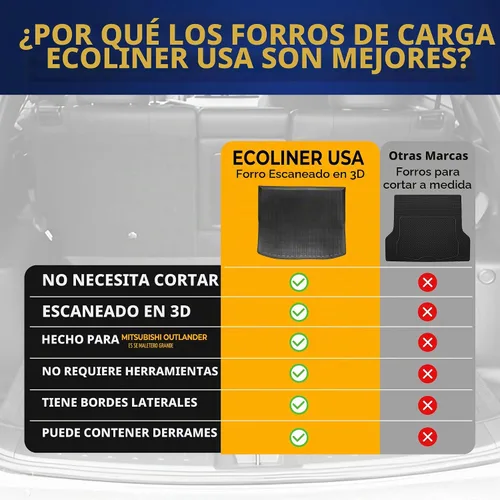 Vista 8 de Forro de carga premium para Mitsubishi Outlander ES SE Sel Crossover 2022-2026 - 100% de protección, alfombrilla de maletero de automóvil de ajuste