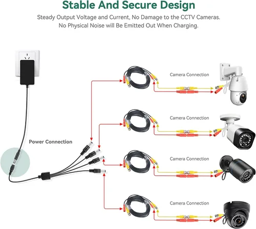Vista 3 de Cable de alimentación divisor de cámaras de seguridad BNC (divisor de 4 vías)