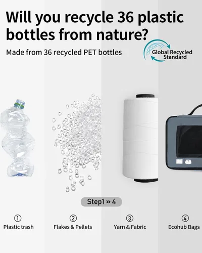 Vista 9 de ECOHUB Juego de 7 cubos de equipaje resistentes al desgarro con icono de número para accesorios de viaje, equipaje maleta, cubos de embalaje