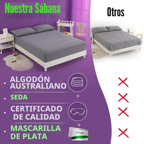 Vista 4 de Sábanas de Ajuste con Conexión a Tierra ECOHEAL Tamaño Queen con 12% Fibra de Plata & 4% Seda & 84% Algodón - Gris - Sábana Conectada a Tierra
