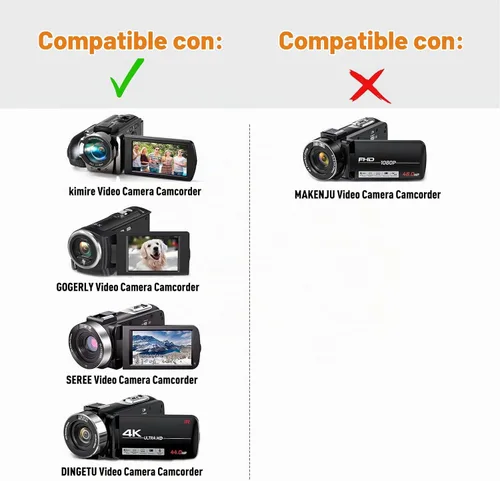 Vista 2 de L LTGEM - Funda para videocámara Kimire/ZYDIIE/Aidzhi/CAMWORLD/Fxmug