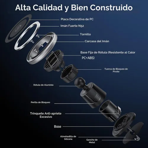Vista 2 de SYNCWIRE Soporte de Coche para MagSafe, Soporte Magnético de Teléfono con Rotación Flexible para Ventilación de Coche, Soporte de Teléfono con Clip