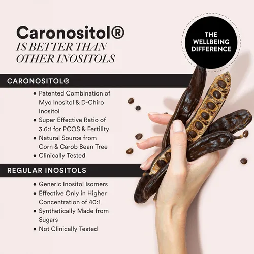 Vista 9 de Wellbeing Nutrition PCOS Supplement for Women Caronositol, Myo-inositol, Vitamins Balance Hormones, Regularize Periods, Reduce Acne & Facial