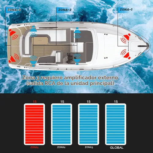 Vista 4 de Radio estéreo marina de FM del receptor de audio/vídeo de Bluetooth, MECH menos para el yate, deporte del poder