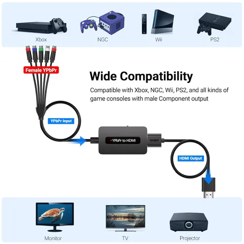 Vista 2 de Convertidor de componentes a HDMI, convertidor YPbPr a HDMI 1080P con conector YPbPr hembra - para conectar dispositivos retro