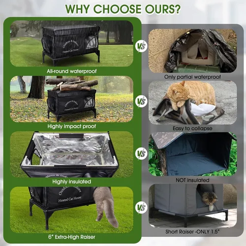 Vista 6 de Casa climatizada para gatos exteriores en invierno, refugio aislado para gatos con almohadilla térmica para gatos, 2 puertas, casa elevada