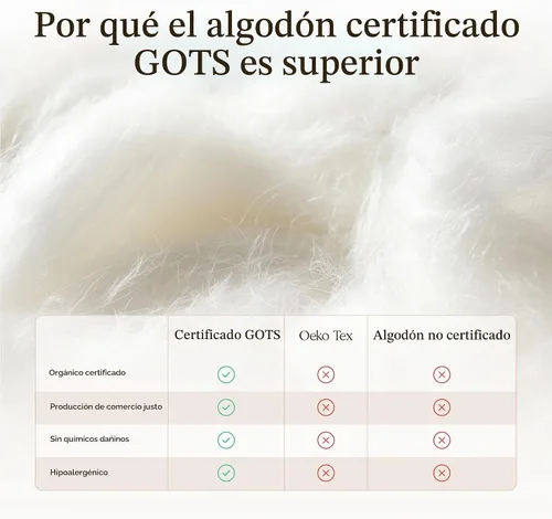 Vista 5 de Juego de sábanas de 100% algodón orgánico tamaño individual - Sábanas certificadas GOTS con bolsillo profundo, 500 hilos, tejido de sarga suave que
