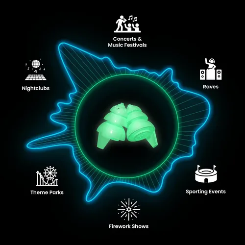 Vista 5 de Eargasm Tapones para Oídos Más Pequeños - Afterglow Brillan en la Oscuridad de Alta Fidelidad con Filtro Reductor de Ruido Reutilizables para Niños