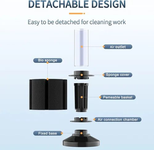 Vista 5 de Pawfly Paquete de 4 filtros de esponja nano bio para acuario, camarones betta fritos silenciosos y filtro de espuma de peces pequeños para peceras