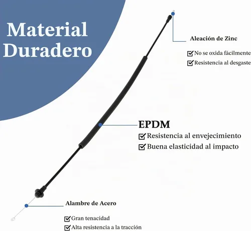 Vista 2 de 2 cables de pestillo de puerta trasera izquierda y derecha compatibles con Dodge Ram 1500 2500 3500 1998 1999 2000 2001 2002 Reemplazo # 55275106