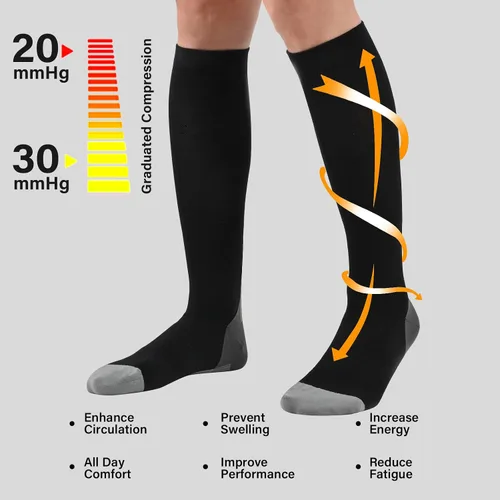 Vista 3 de COOPLUS Calcetines de compresión para mujeres y hombres, 20-30 mmHg, soporte de circulación hasta la rodilla, para enfermera, correr, atletismo