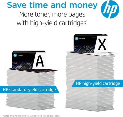Vista 3 de HP Cartucho de tóner magenta 307A Funciona color LaserJet Professional CP5225 Series CE743A