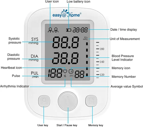 Vista 7 de Easy@Home Monitor digital de presión arterial superior del brazo con indicador de frecuencia de pulso, máquina de presión arterial automática