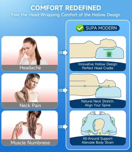 Vista 3 de SUPA MODERN Almohadas cervicales refrescantes King 2 y Queen 1